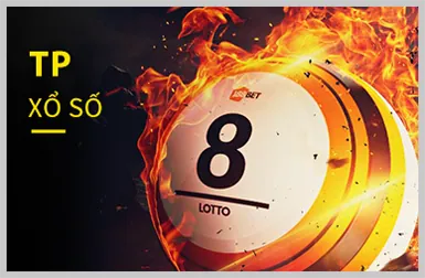 Trò chơi Slot theo chủ đề tại 8win casino